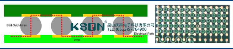 Responsive image